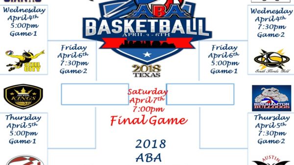 2018 ABA Championship Tournament bracket.